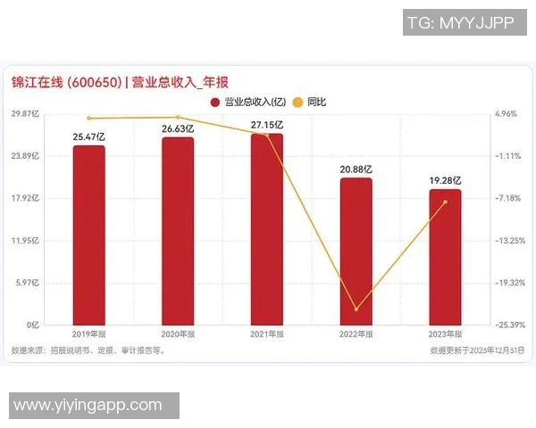 足球明星薪资支付方式揭秘及其背后的经济逻辑分析
